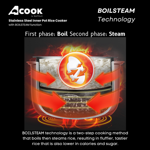 ACook by Buffalo BOILSTEAM Stainless Steel Inner Pot Mini Rice Cooker 2L