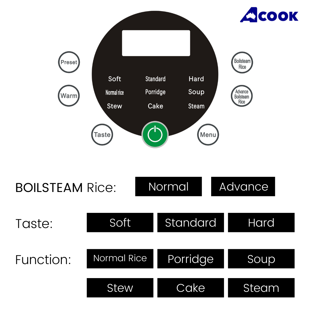 ACook BOILSTEAM Stainless Steel Rice Cooker (6 cups)