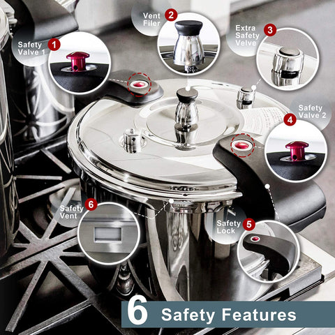 Buffalo Commercial Pressure Cooker 15L