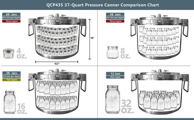 Canner Rack for Buffalo 35L Commercial Pressure Cooker & Canner