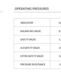 Buffalo Commercial Pressure Cooker 15L